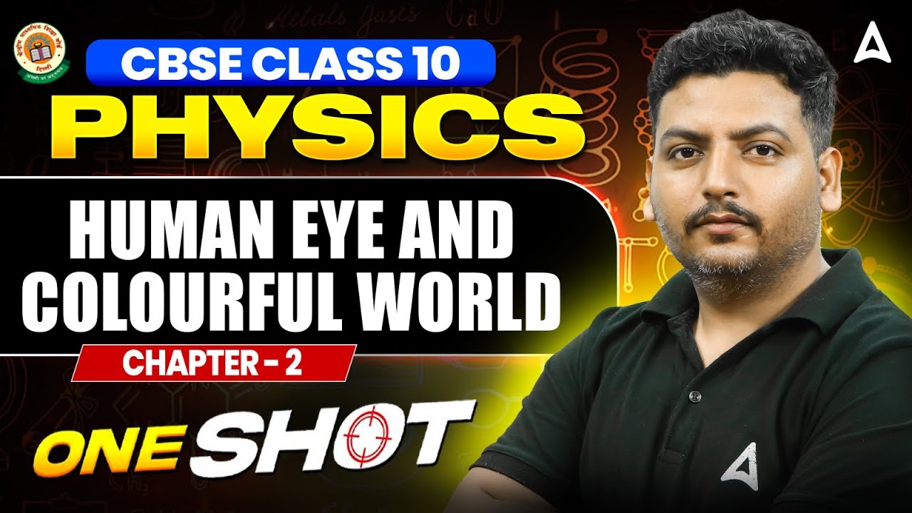 Human Eye Class 10 Notes: Vision Defects & Light Phenomena Explained
