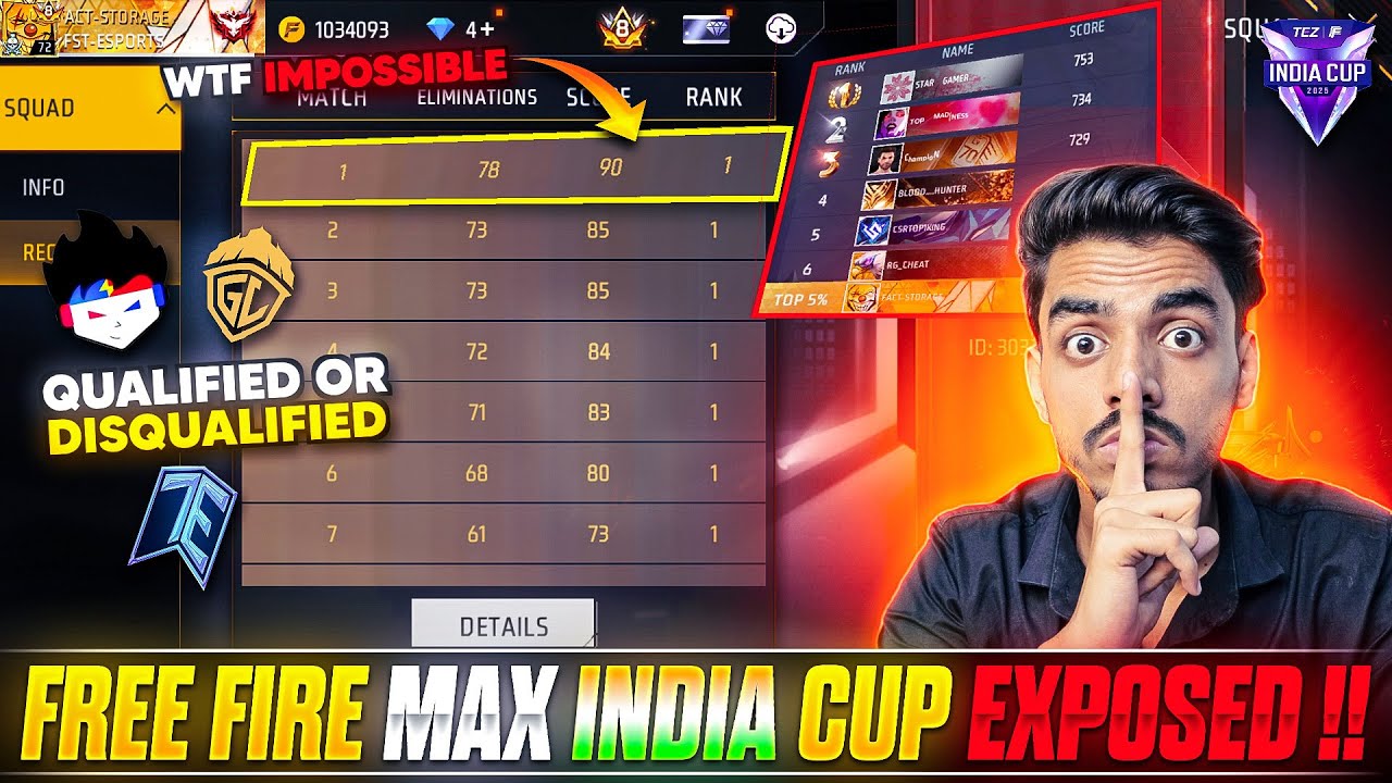 Free Fire Max Cup Hackers Exposed: Garena's Anti-Cheat Plan