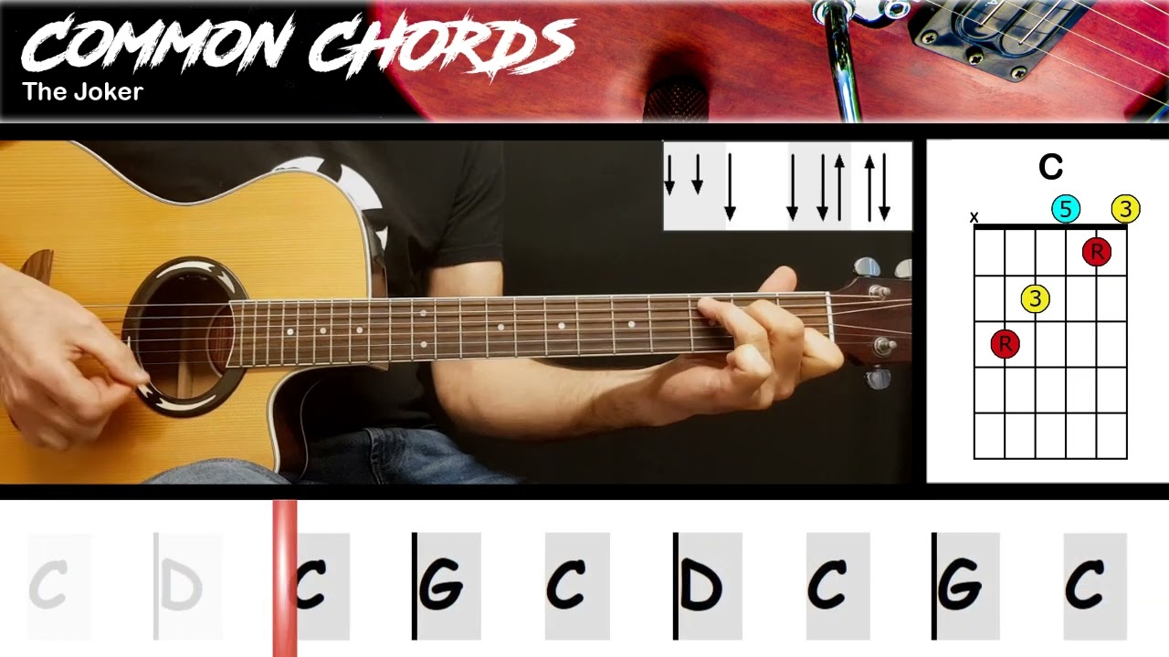 The Joker Lyrics: Full Steve Miller Band Song Text