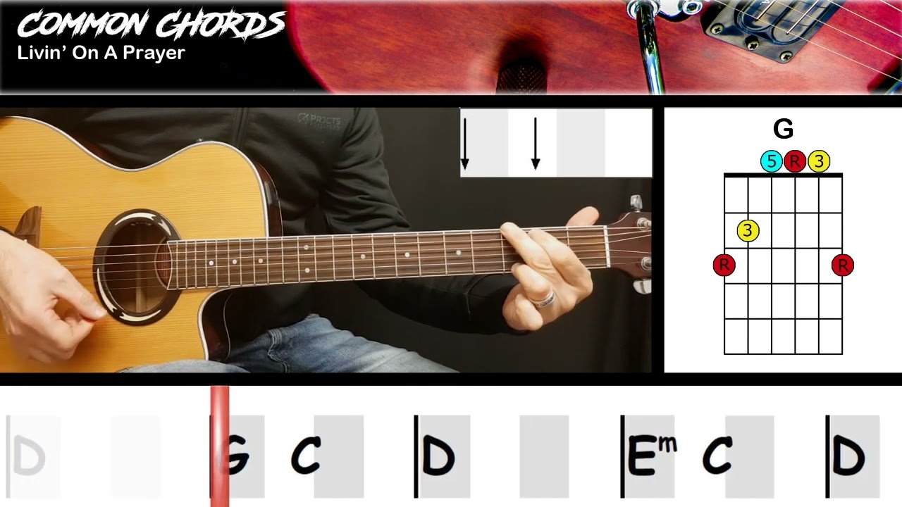 Jay Sean Down Meaning: Lyrics Analysis & Cultural Impact