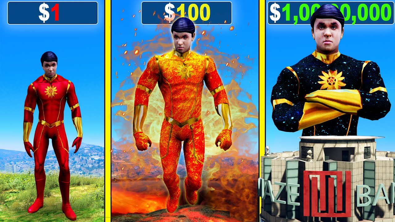 Master Superhero Game Economies: 5 Proven Wealth Strategies