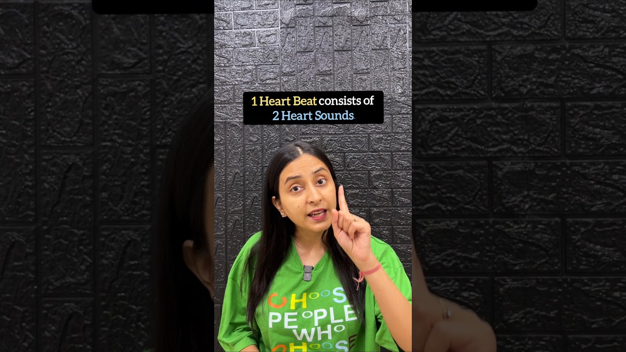 Understanding Cardiac Cycles: Heart Rate & Sounds Explained