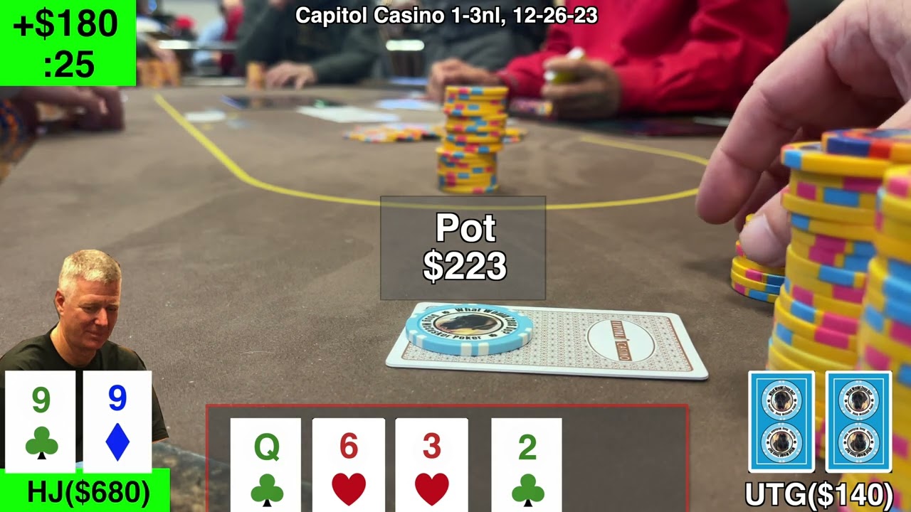 2023 Poker Review: $122K Profit & Strategic Hand Breakdowns