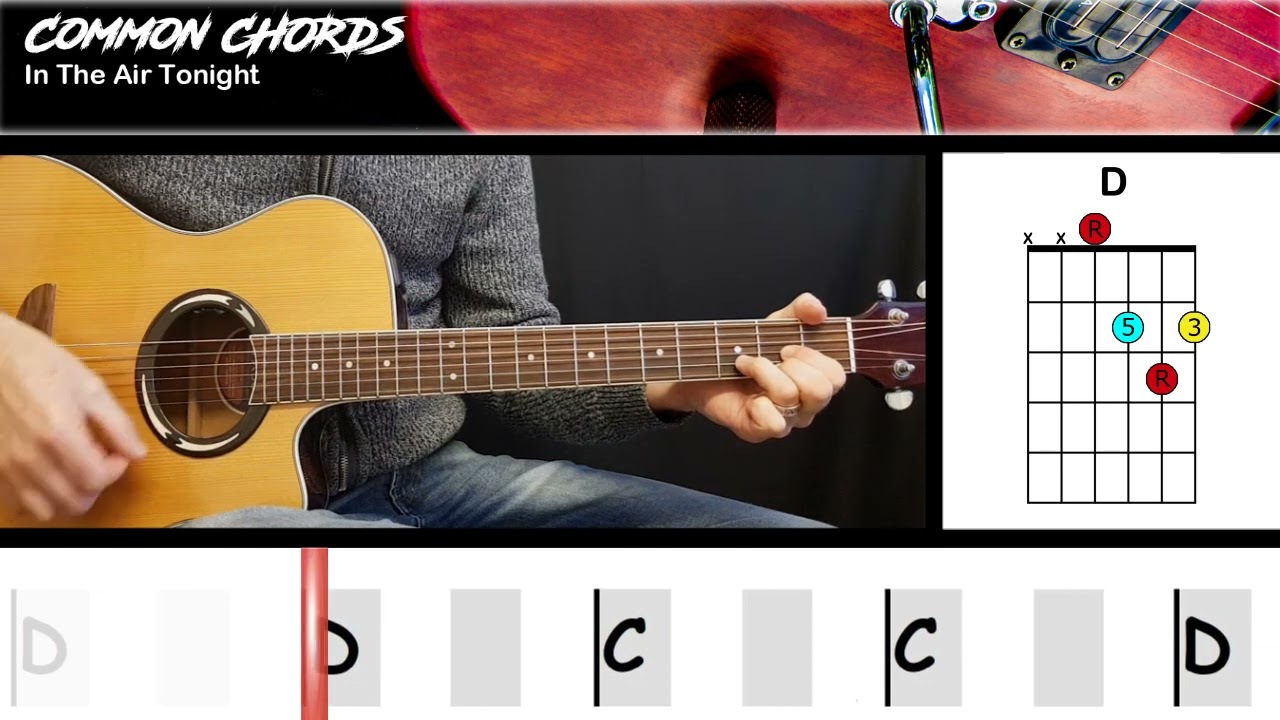 In the Air Tonight Meaning and Cultural Impact Analysis