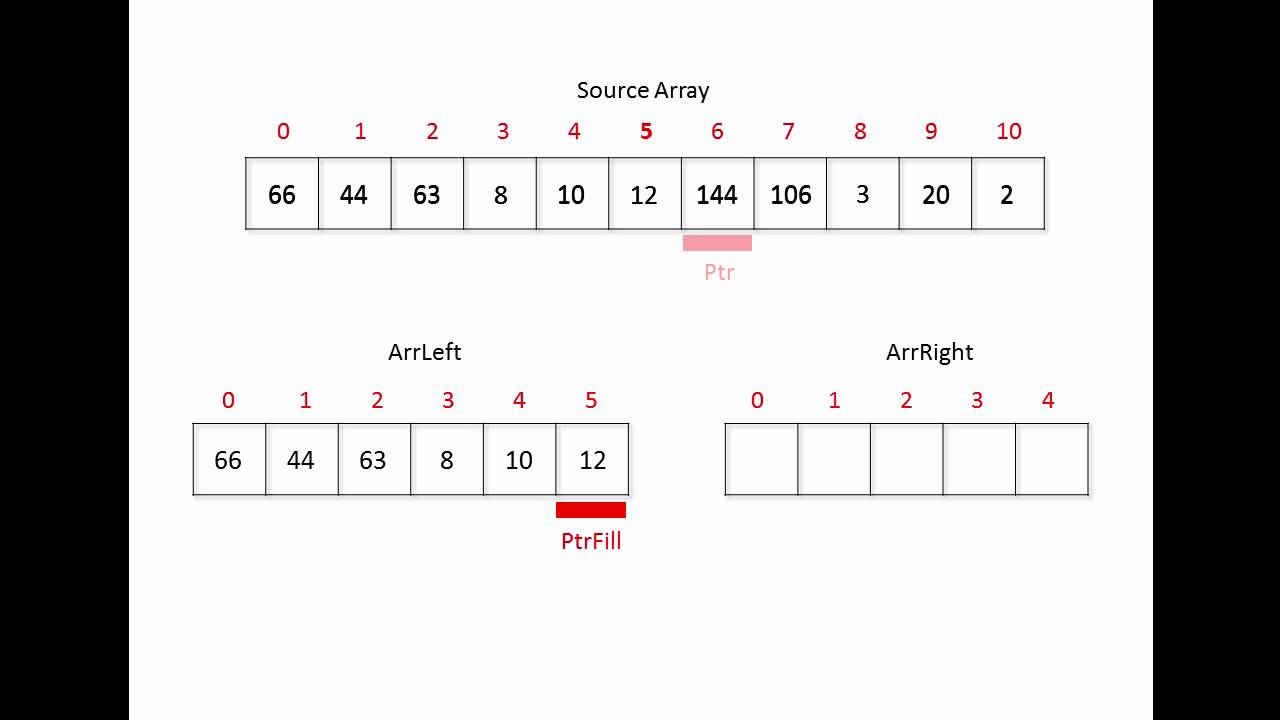 Merge Sort Array Splitting: Step-by-Step Implementation Guide