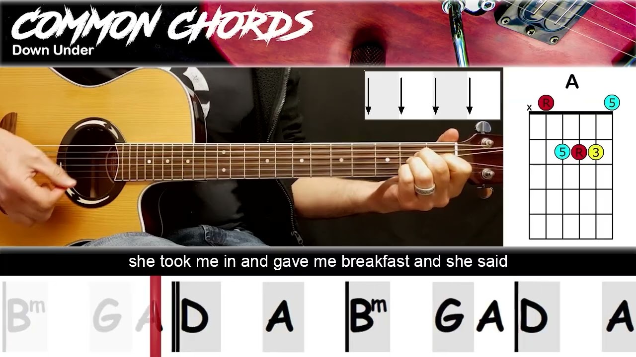 Down Under Song Meaning: Australian Identity Decoded