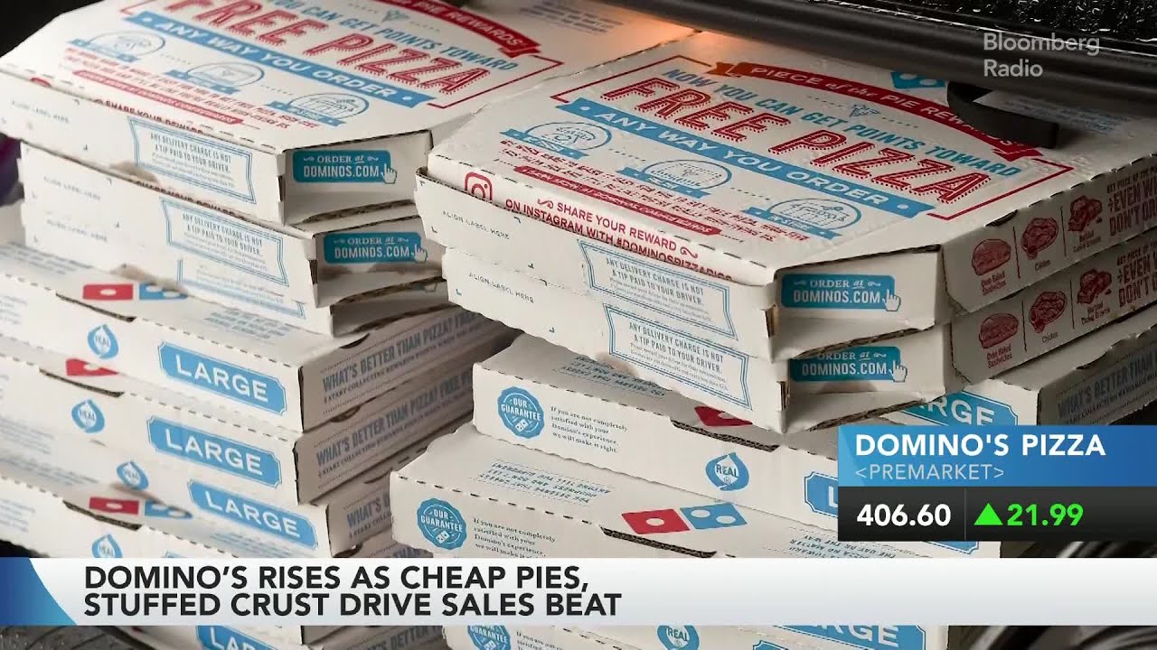 Biotech Deals & Pizza Profits: Market Movers Explained