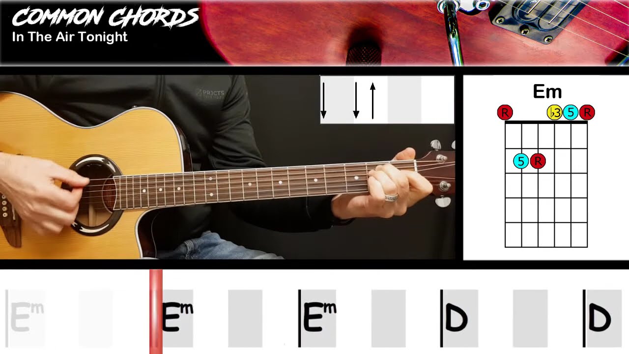 Why Anticipation Feels Powerful: Psychology of Waiting