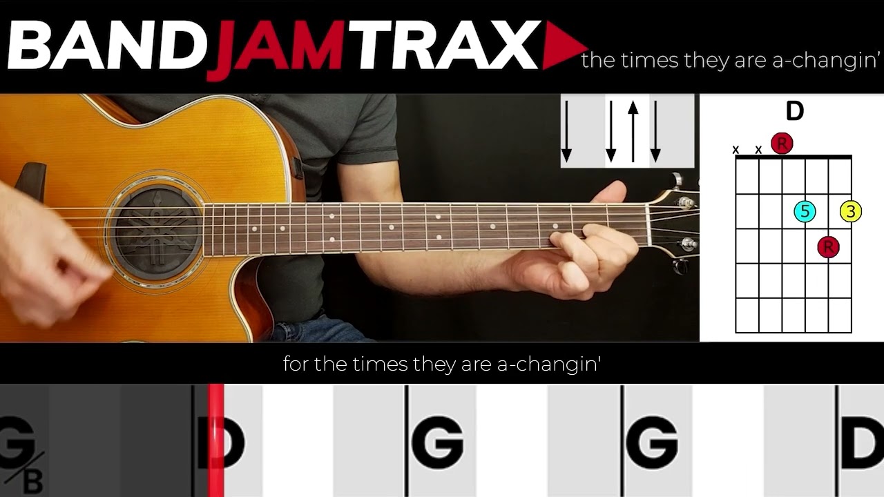 Decoding Bob Dylan's "The Times They Are A-Changin'": Meaning & Relevance