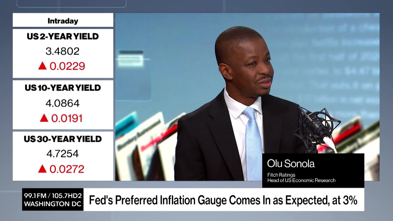 Trump Tariffs, Inflation & Fed Policy: Economic Outlook 2024