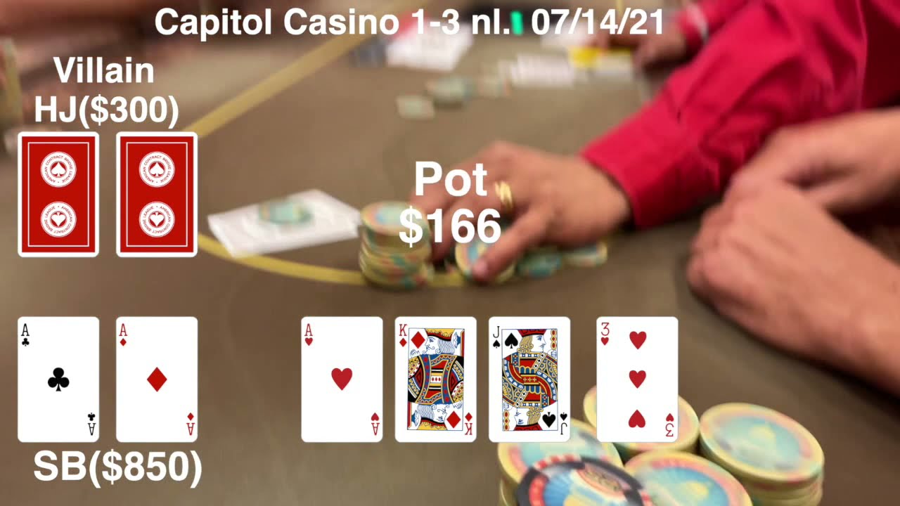 Winning $1/$3 Poker Strategies: Capitol Casino Hand Analysis