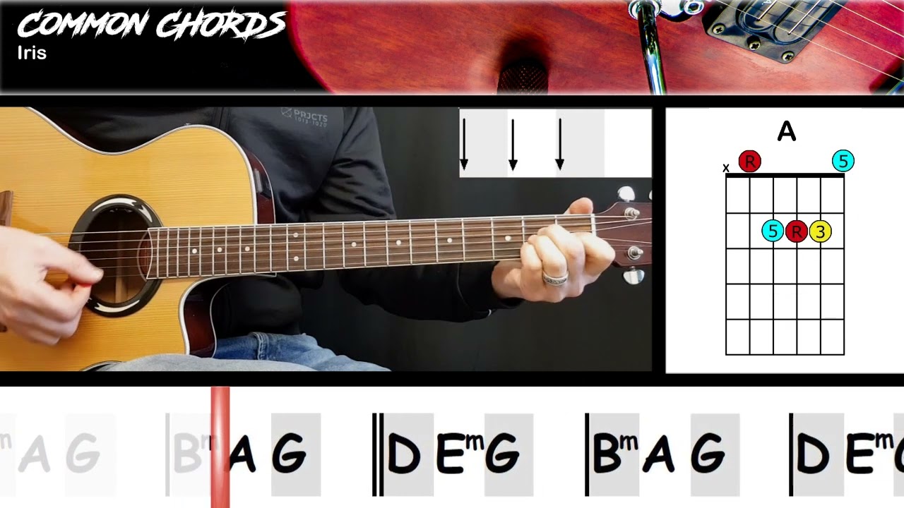 Why Vulnerability Builds True Love Connections