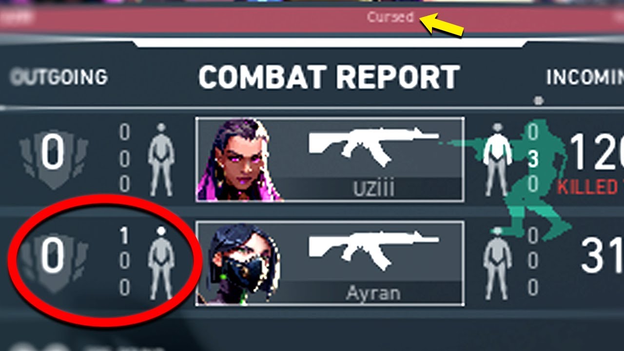 Top Valorant Reddit Moments with Egwick Analysis