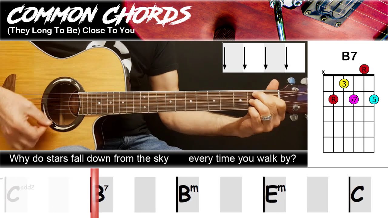 The Enduring Magic of The Carpenters' "Close to You"