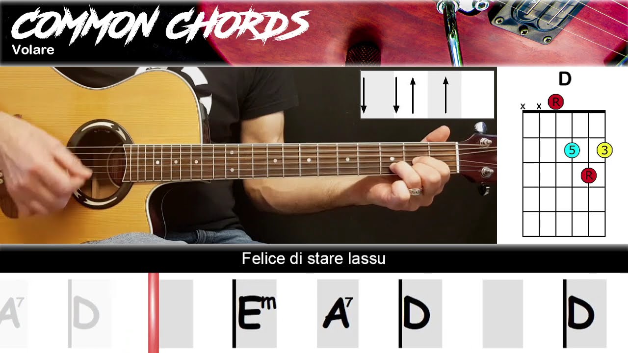 Blue Song Meaning: Nostalgia & Freedom in Flight Lyrics