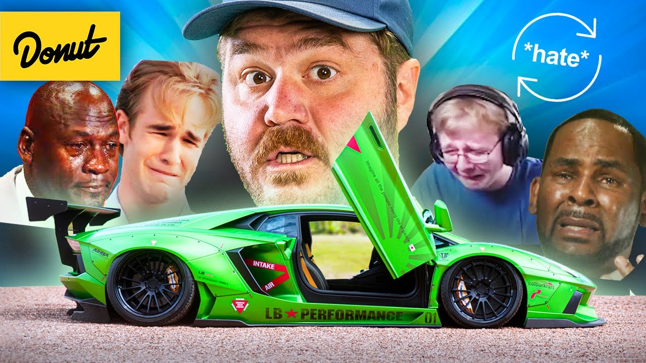 Liberty Walk History: How Kato Wataru Revolutionized Car Customization