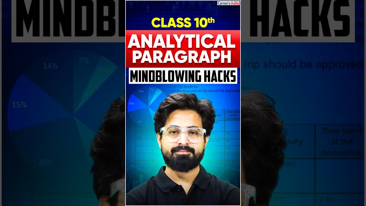 Master Analytical Paragraph Writing: Structure Without Conclusions