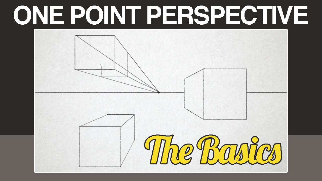 Master One-Point Perspective Drawing: Step-by-Step Guide