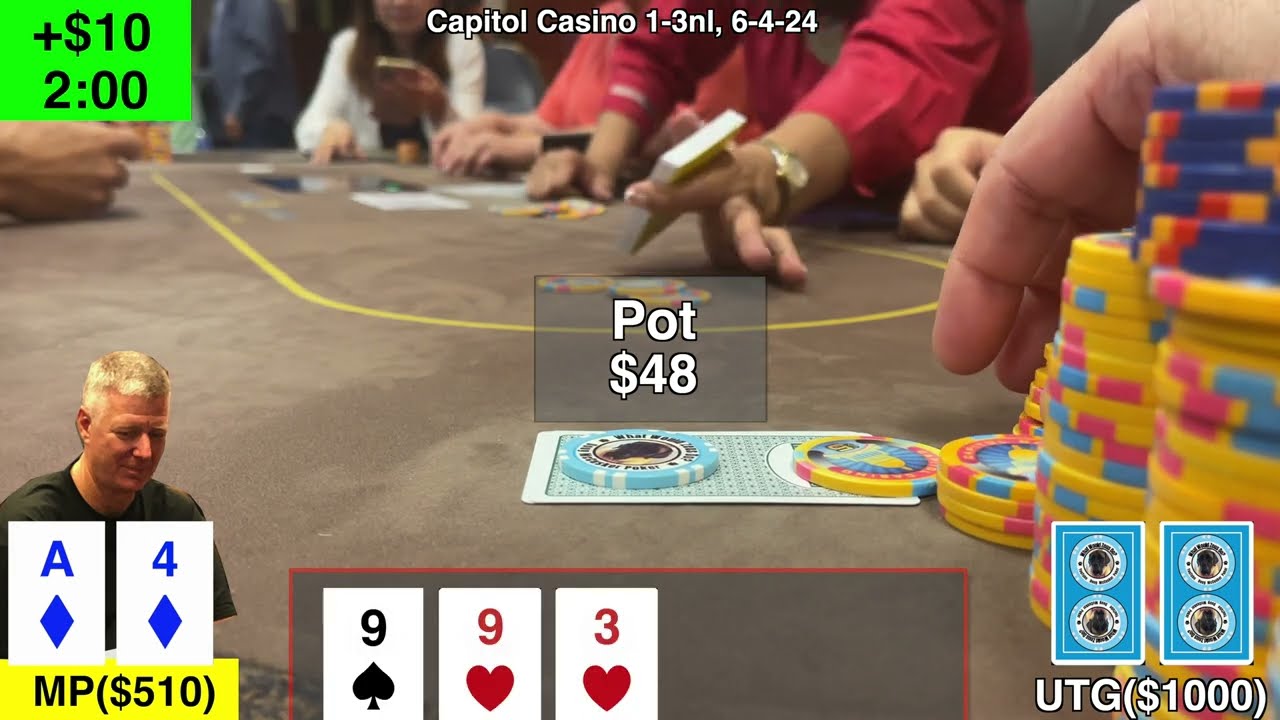 Mastering River Bluffs: How to Exploit Scary Boards in Poker