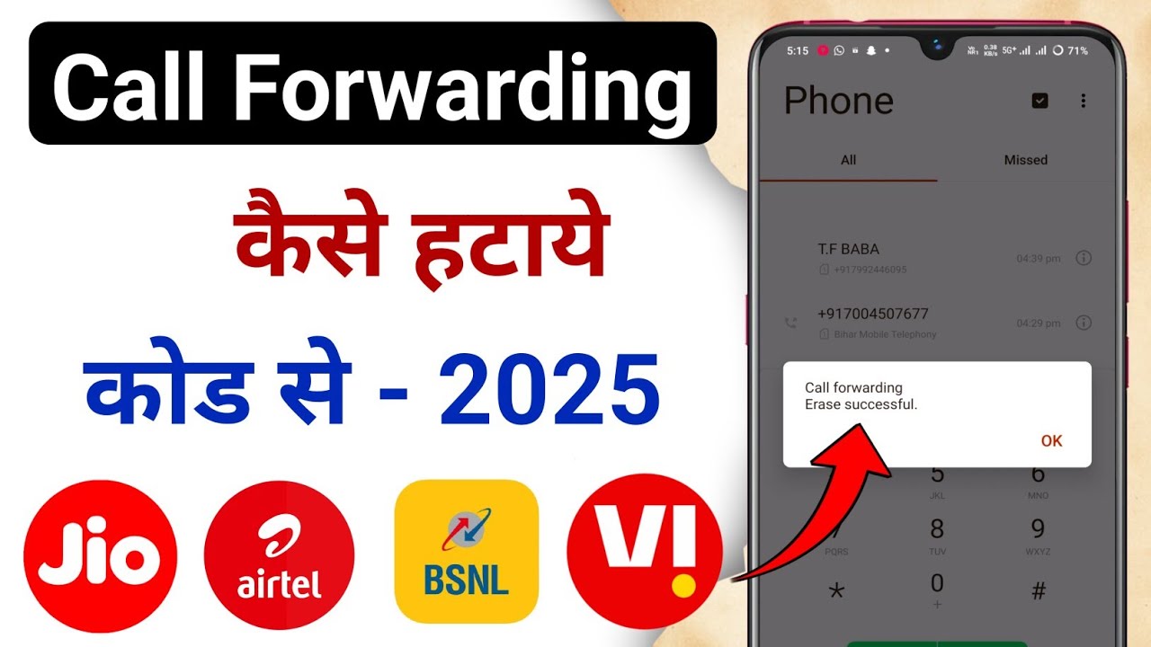 title：How to Disable Call Forwarding on Mobile: Easy USSD Codes