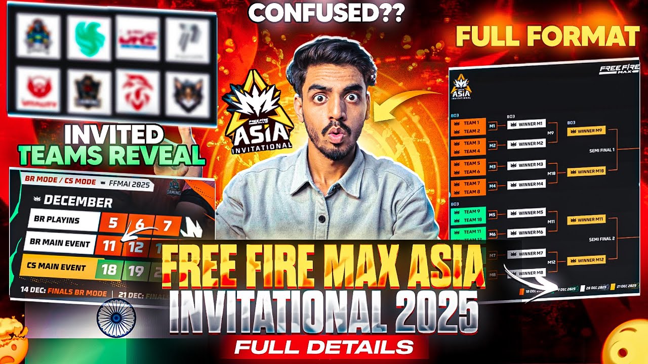 Free Fire Asia Invitational 2024: Complete Roadmap & Format Guide