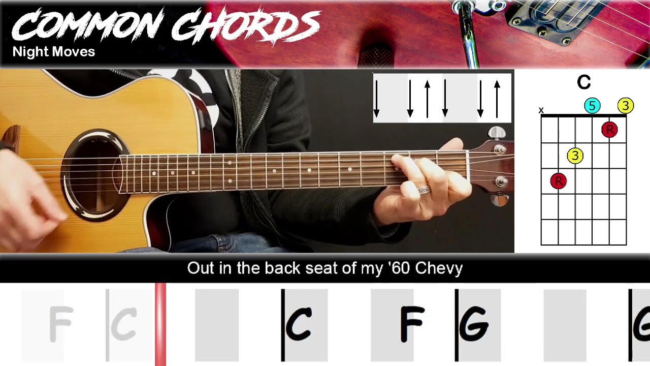 Bob Seger's Night Moves Lyrics Meaning and Analysis