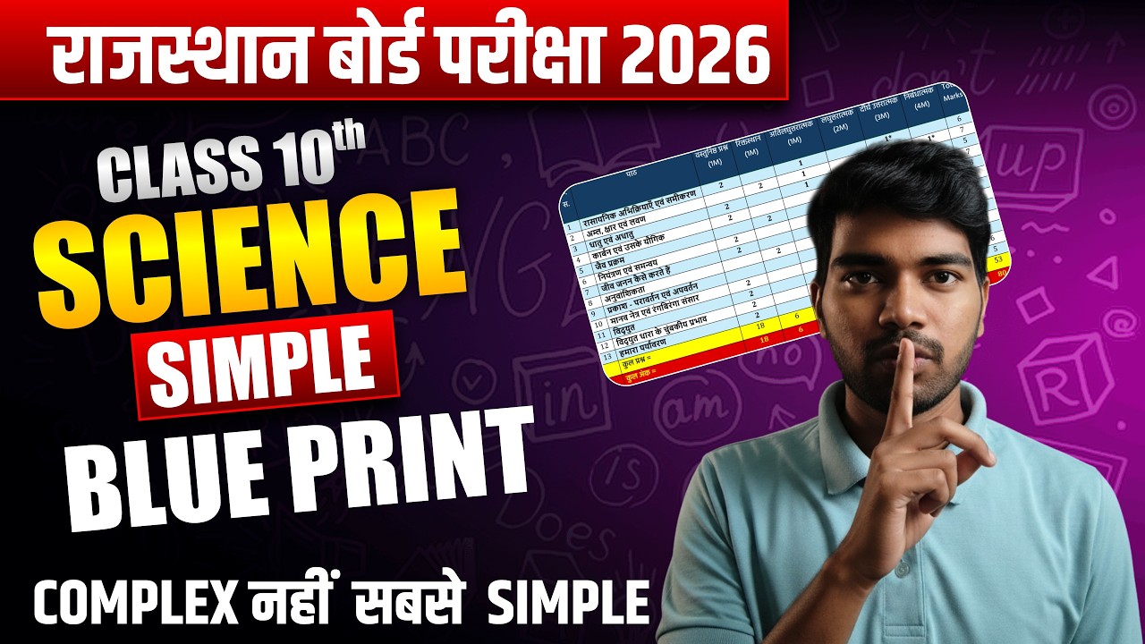 RBSE Class 10 Science Blueprint 2025-26: Simplified Chapter-Wise Guide