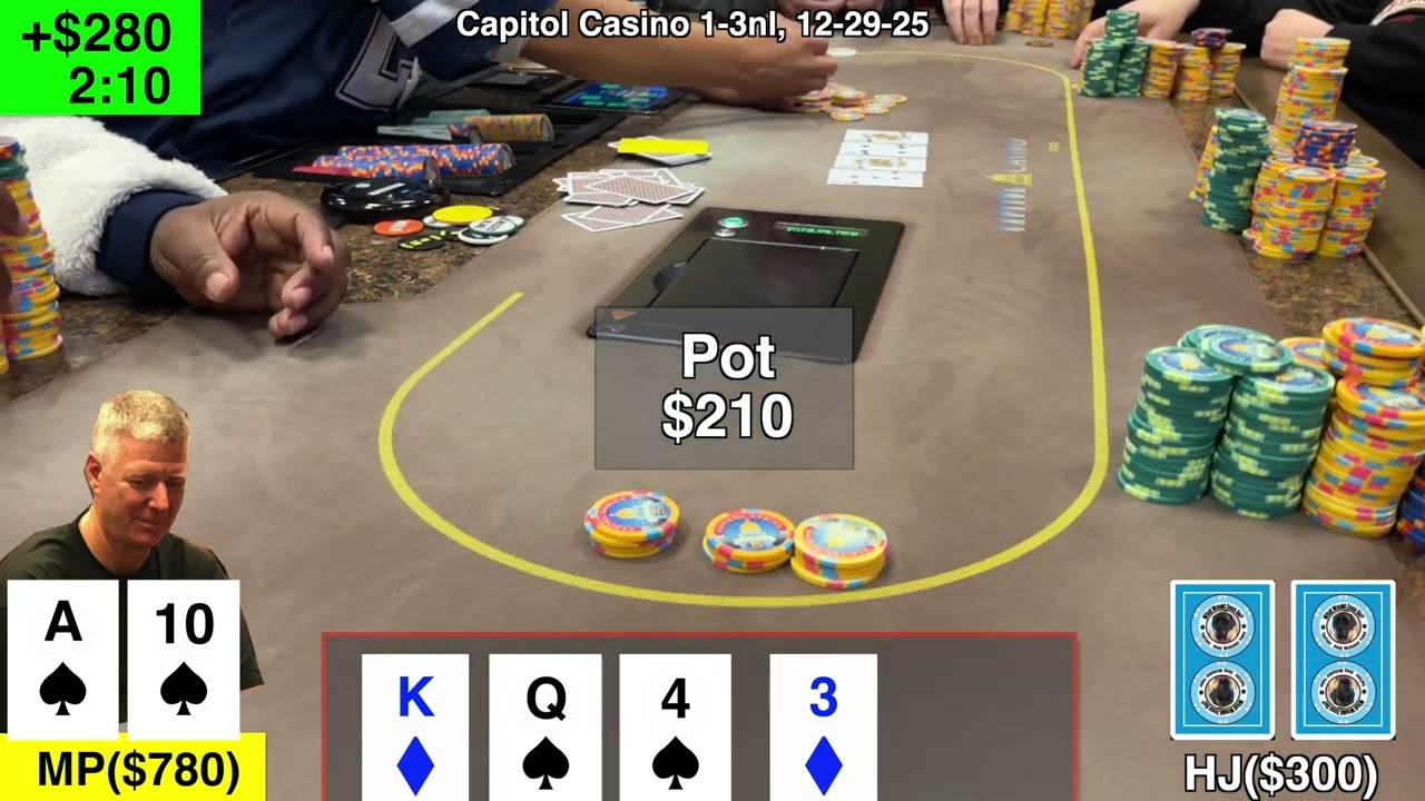 2025 Poker Year Review: Key Hands & Strategy Lessons