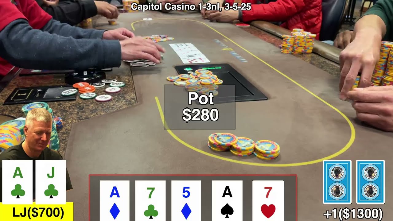 Beat Small Stakes Poker: Exploit Weak Raises & Spot Reliable Tells