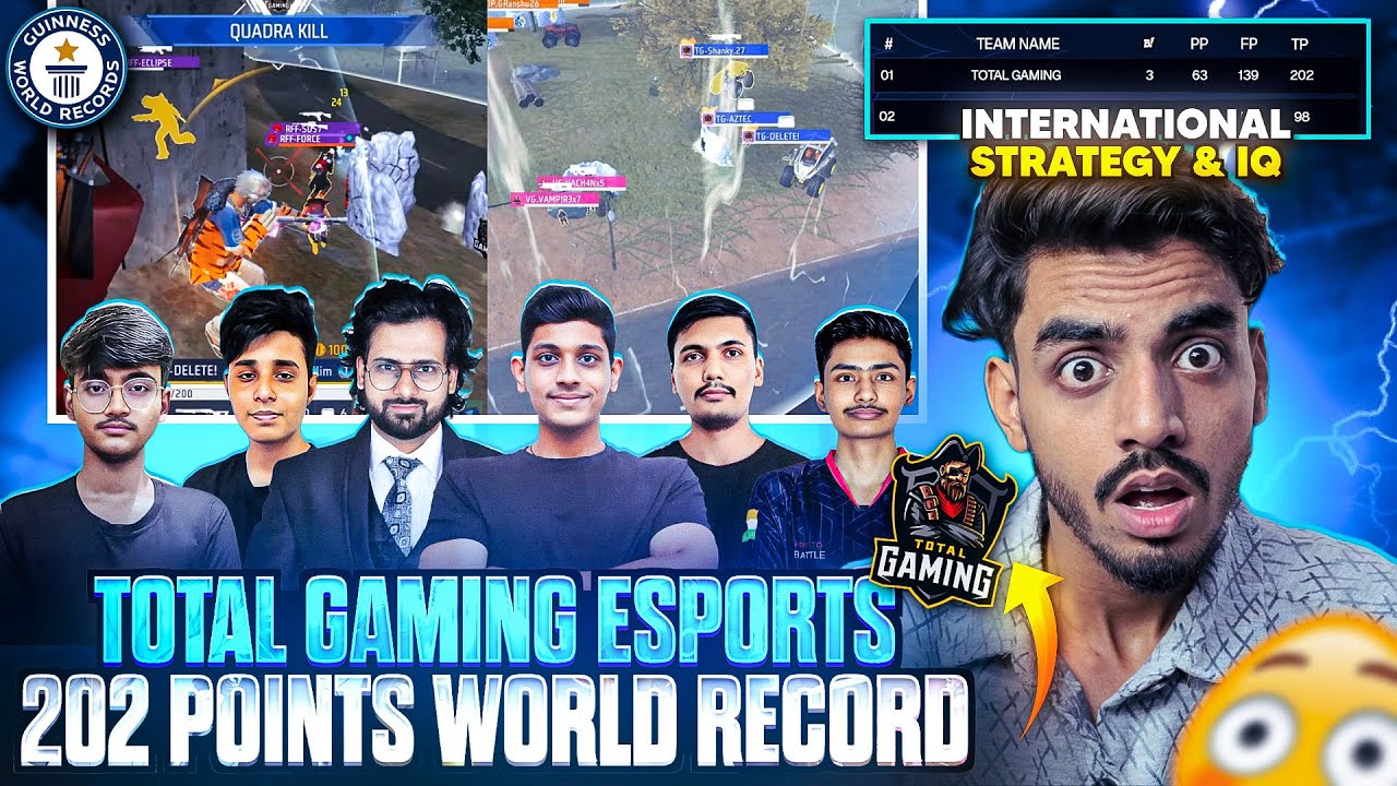 Total Gaming Esports' Record 202-Point Strategy Breakdown