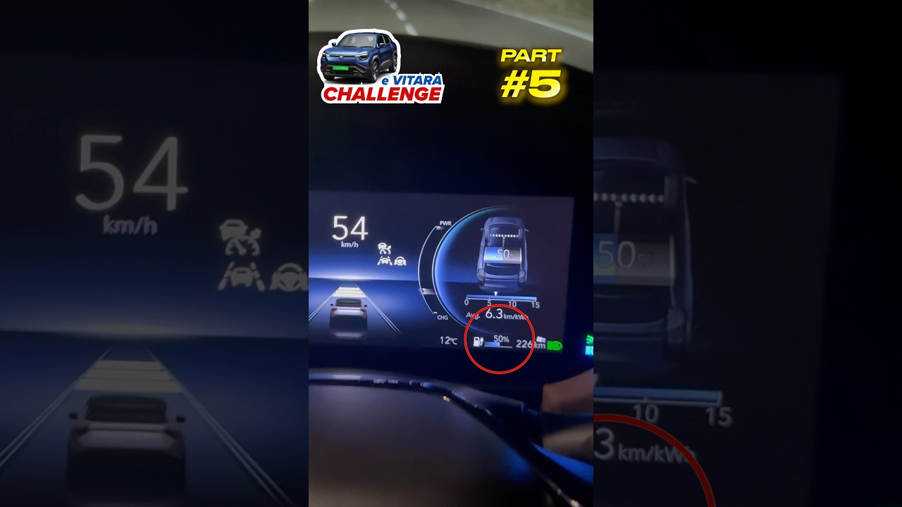 EV Range in Mountains: How Terrain Impacts 61kWh Battery Performance