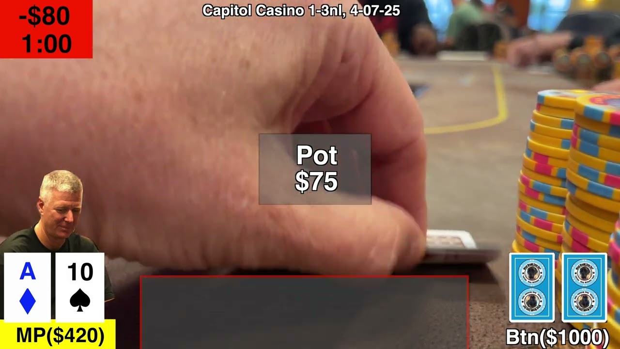 5 Heater Poker Tactics to Dominate $1/$3 Cash Games