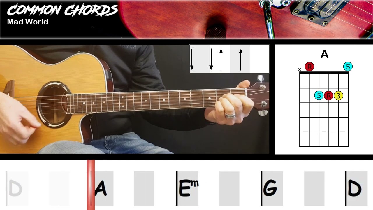 Decoding Mad World Lyrics: Meaning & Cultural Impact