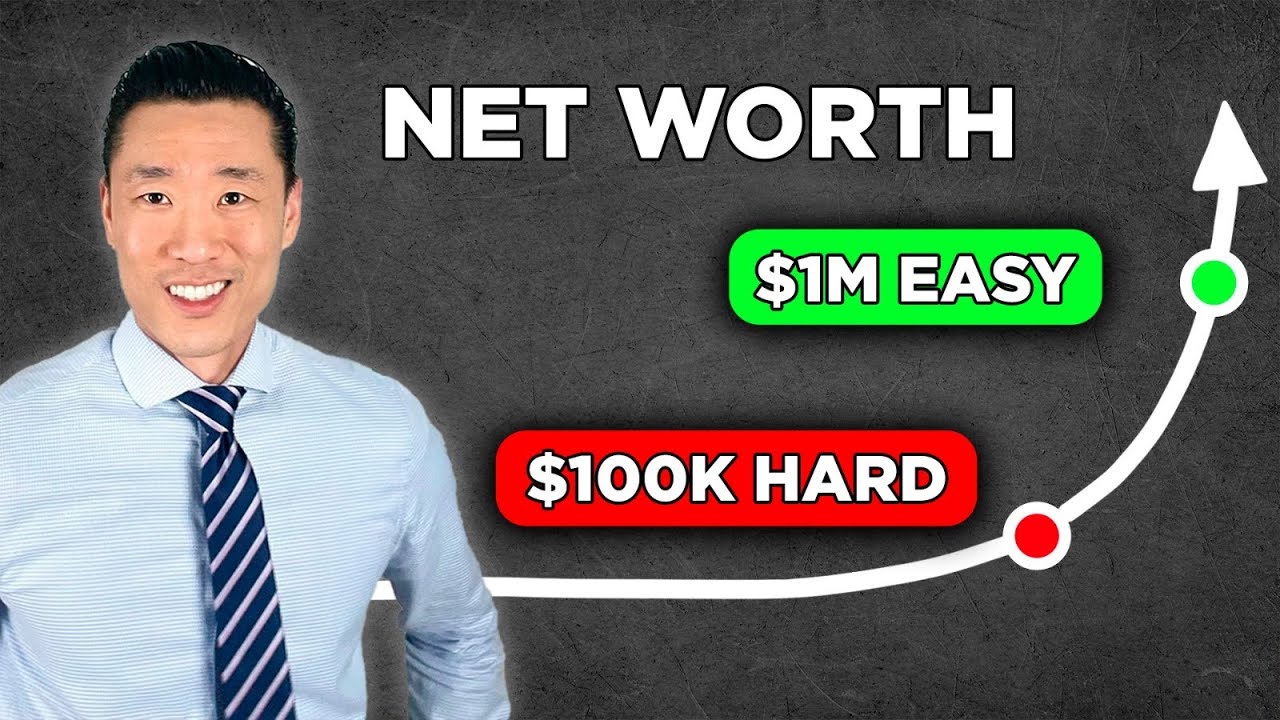 Why Net Worth Skyrockets After $100K: Compounding Secrets