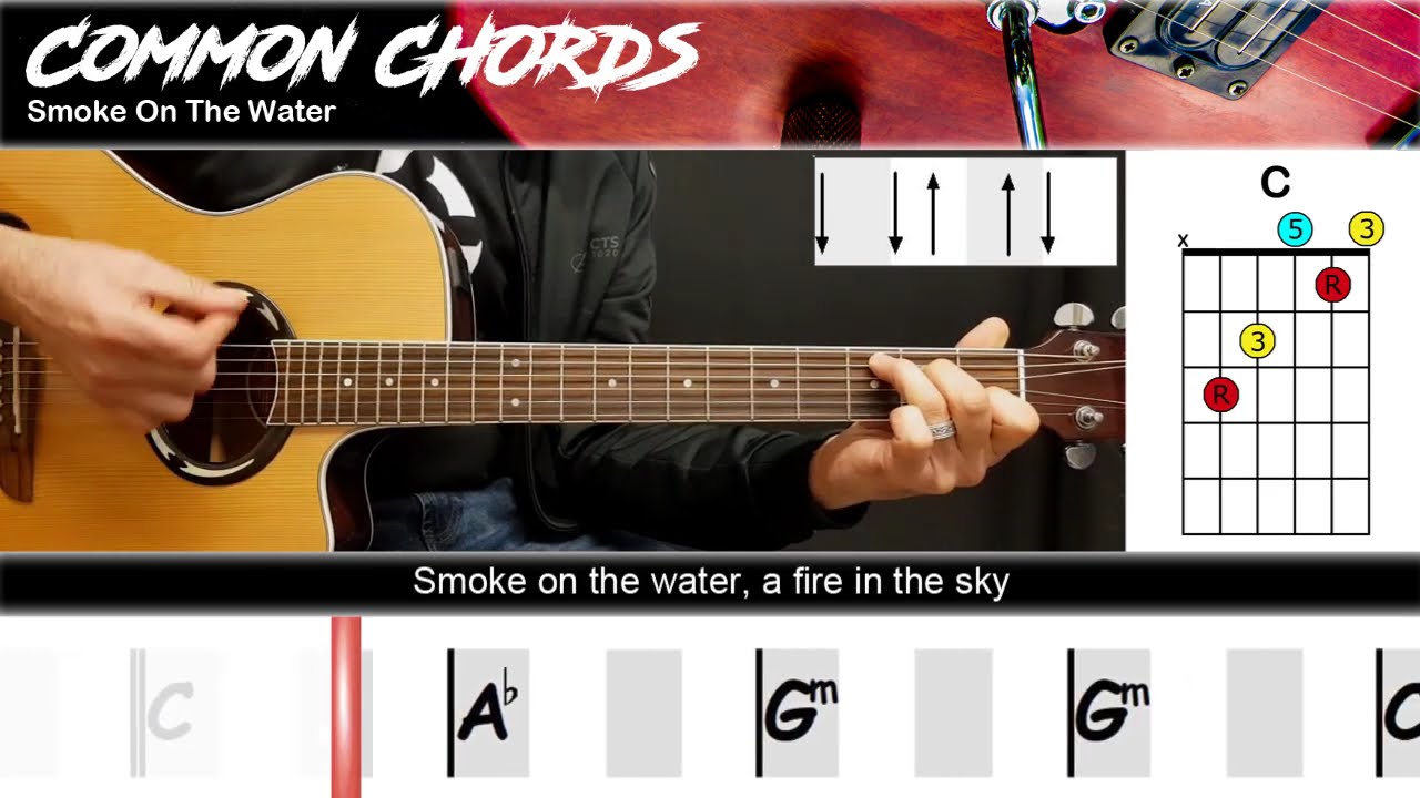 Identify Song Lyrics: Shoreline Fire and Burned House