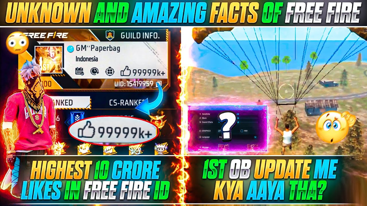 5 Shocking Free Fire Facts You Never Knew (2024)
