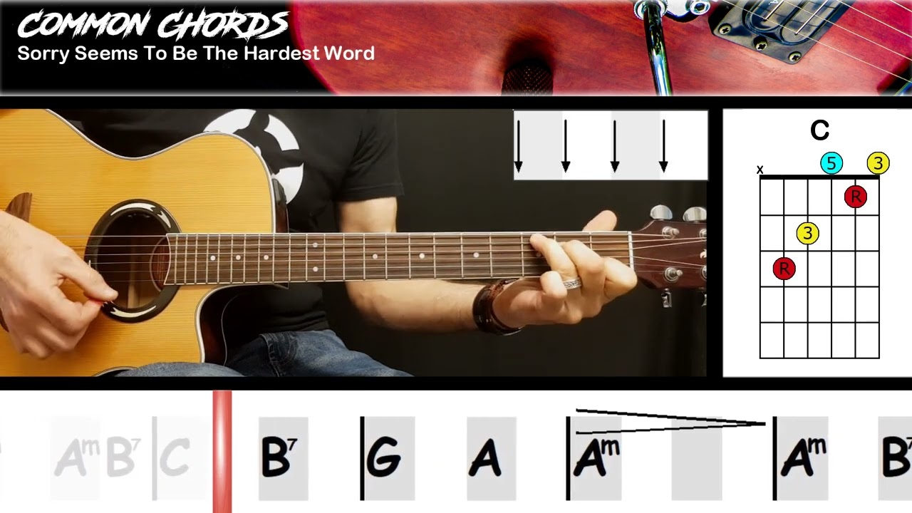 How to Apologize Effectively When Sorry Feels Hardest