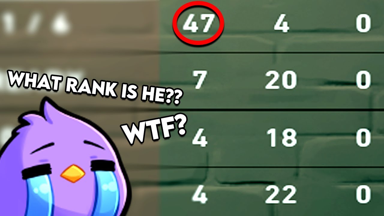 Master Valorant Rank Guessing: Pro Insights & Mistakes