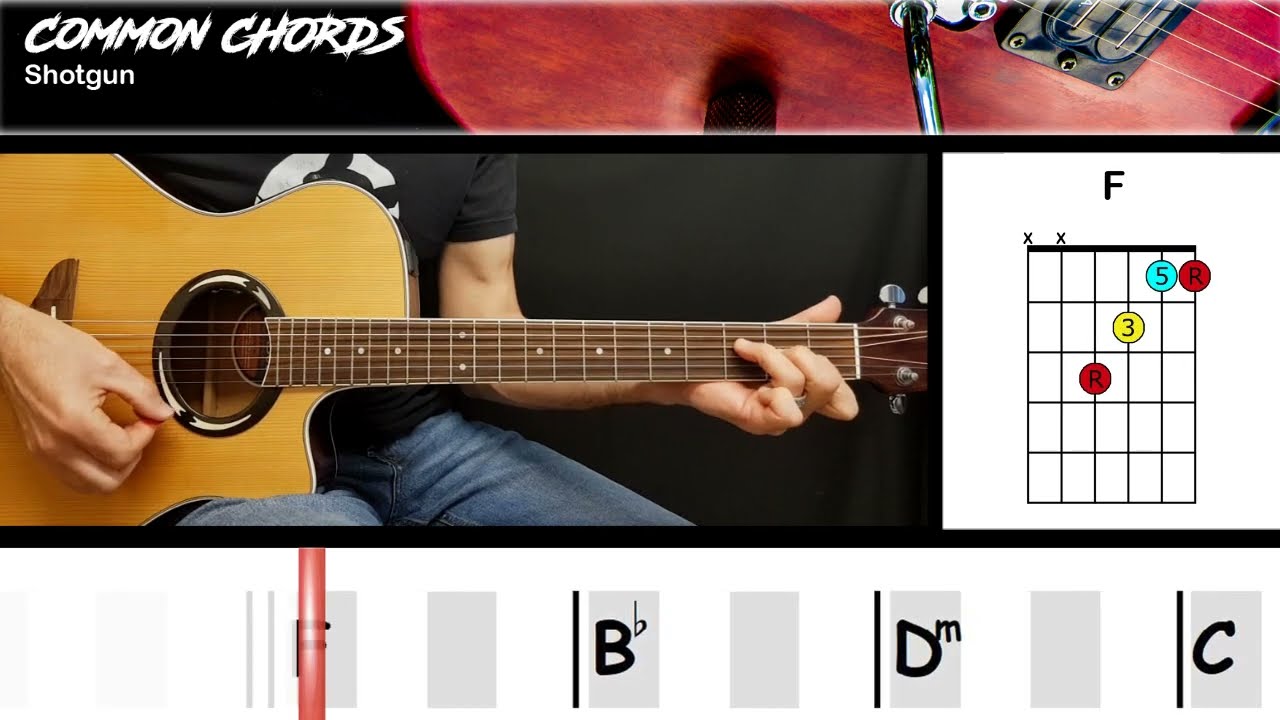 Essential Road Trip Safety Guide: Mountains & Wildlife Prep