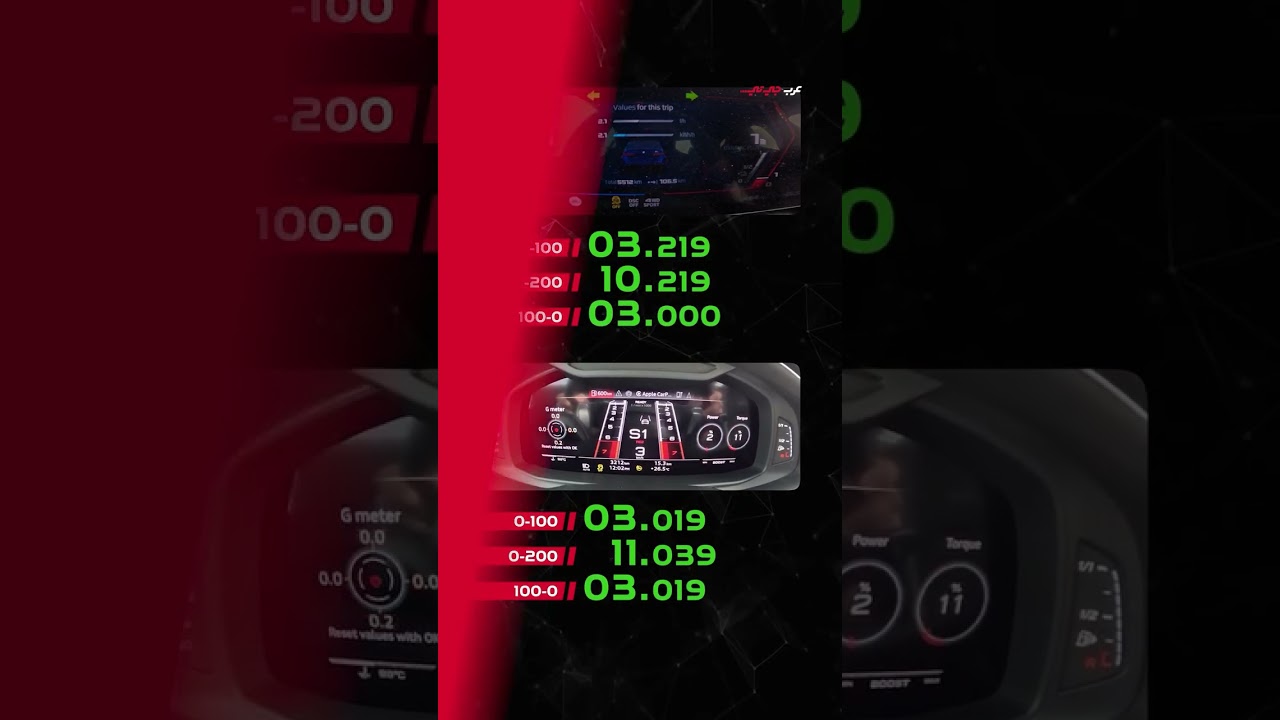 Arab GT App: Ultimate Car Community for Enthusiasts