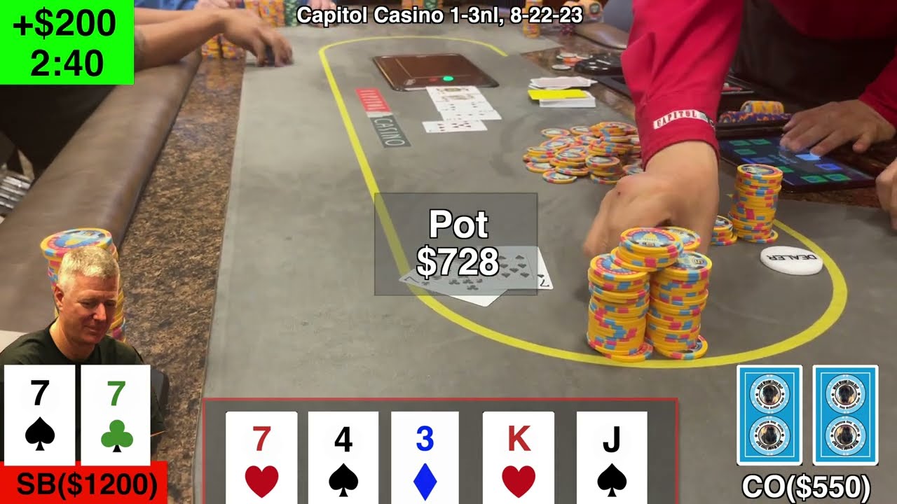 How to Play Low Suited Connectors in Poker Cash Games
