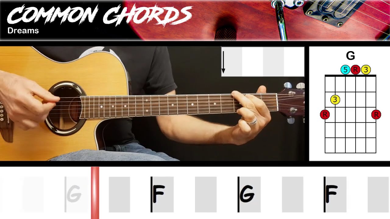 ABBA's The Winner Takes It All Lyrics Meaning & Analysis