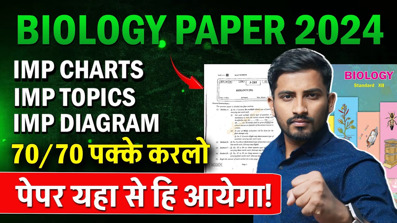 Last-Minute Biology Exam Strategy: Charts, Diagrams & Key Topics
