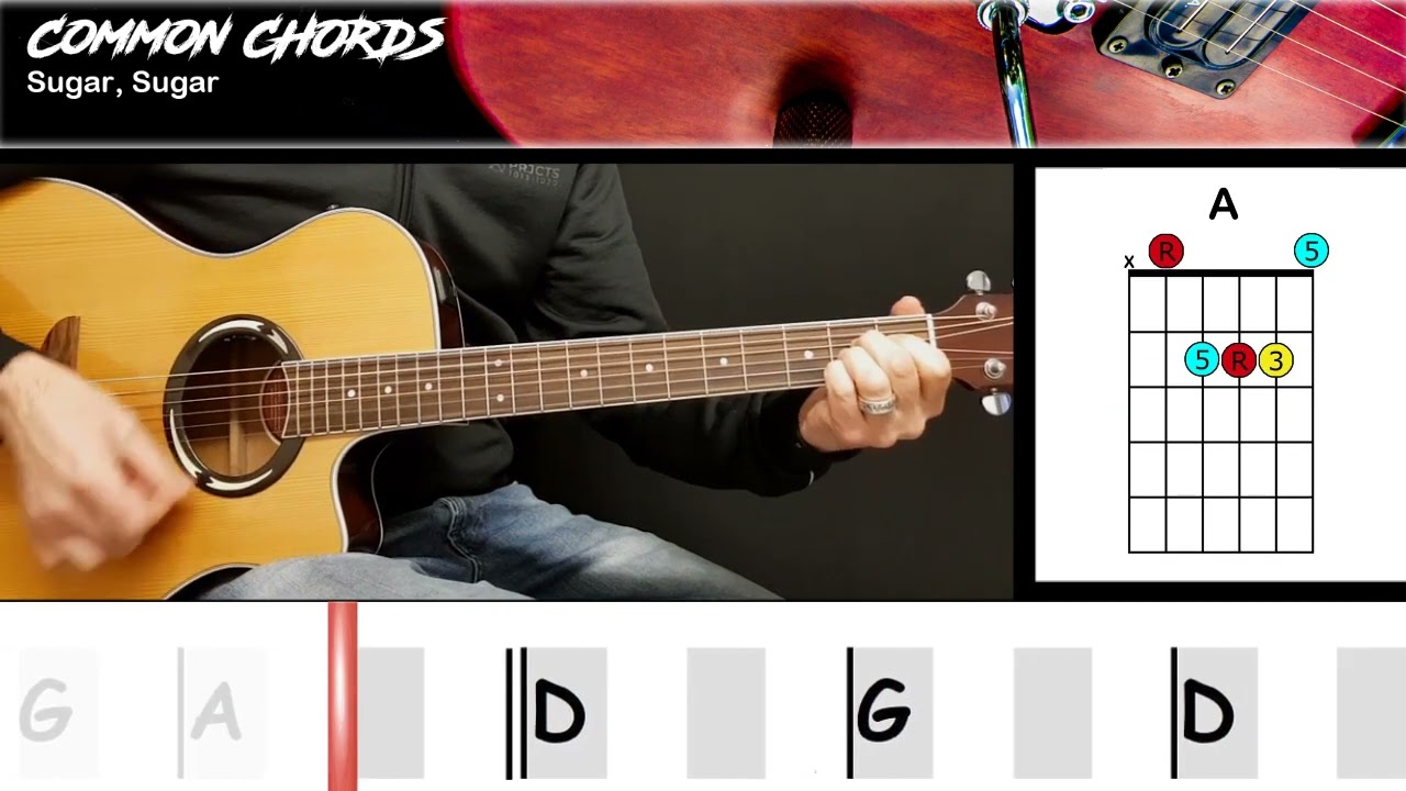 Honey Song Lyrics: Full Text and Meaning Explained