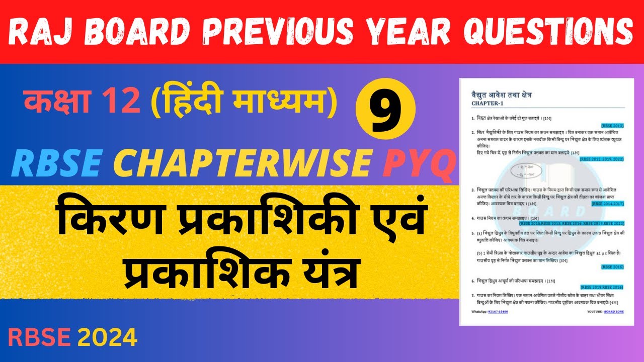 Mastering Optics Exam Questions: Key Concepts & Solved Problems