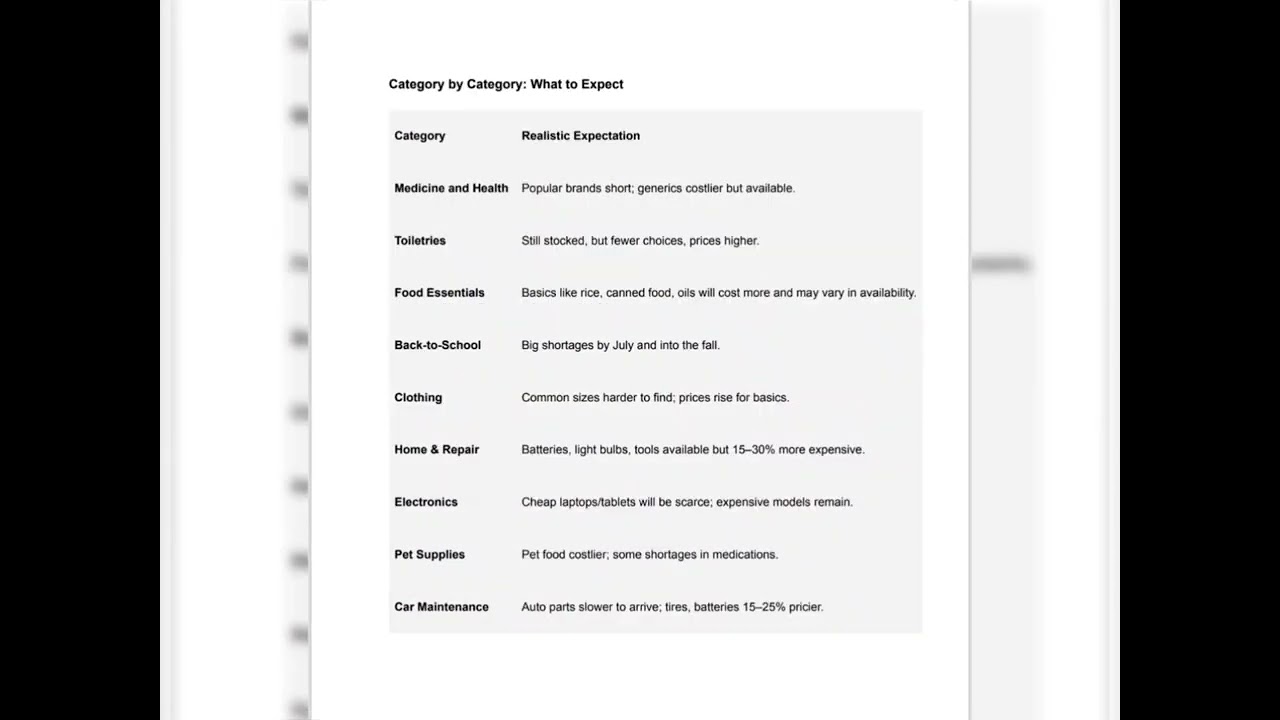 Transforming Minimal Content Videos into Valuable Articles