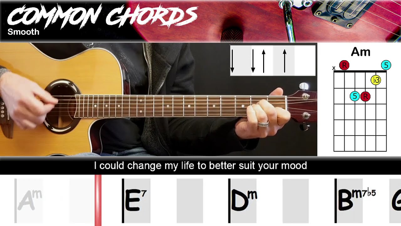 Santana Smooth Lyrics Meaning & Cultural Impact Explained