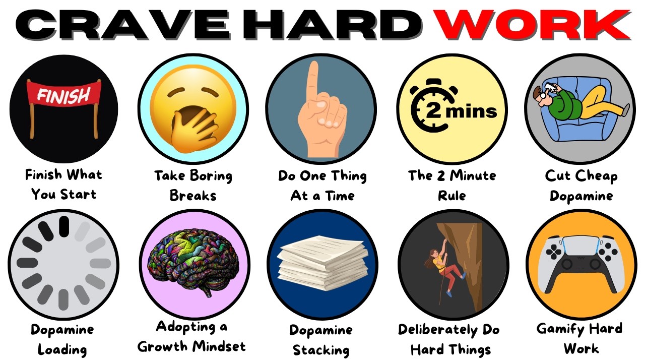 How to Train Your Brain to Crave Hard Work