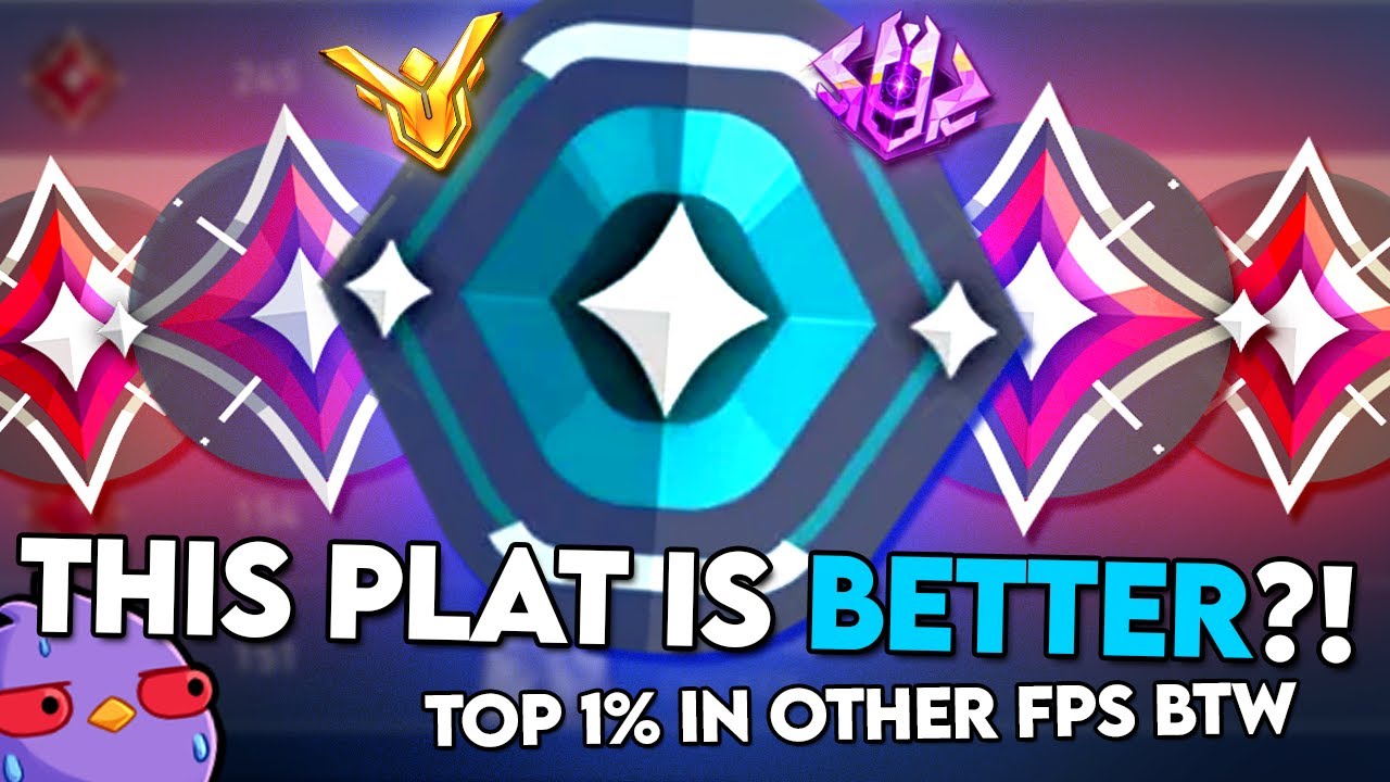 Can Hero Shooter Skills Translate to Valorant Ranks? An Analysis