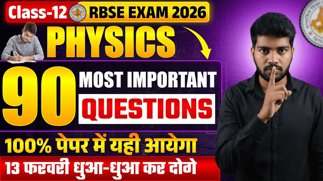 Class 12 Physics: Top 100 Most Important Questions & Topics (2024 Exams)